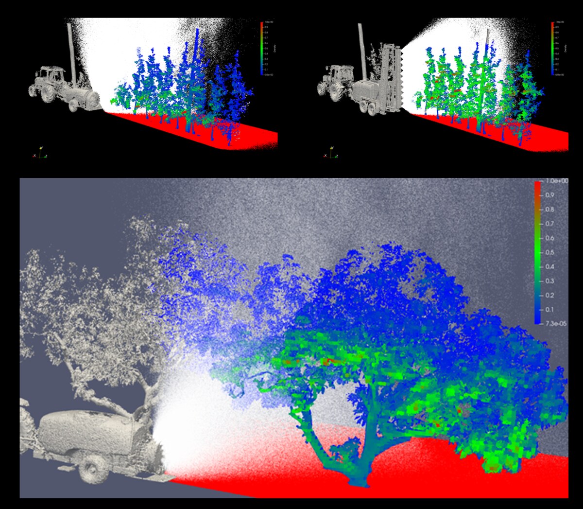 Spray Simulation
